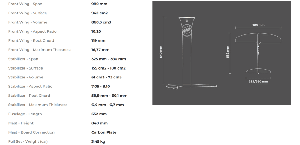 SABFOIL RAZOR PRO WING FOIL KIT ֥ե 쥶 ץ 󥰥ե å