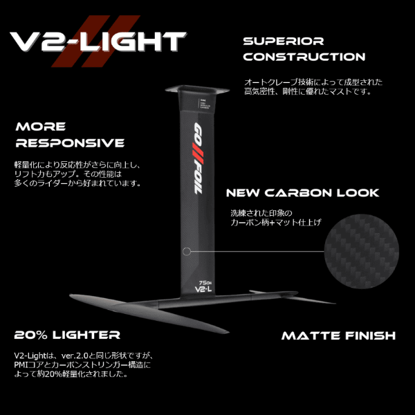 ե V2 饤 ޥ GO FOIL V2-Light mast