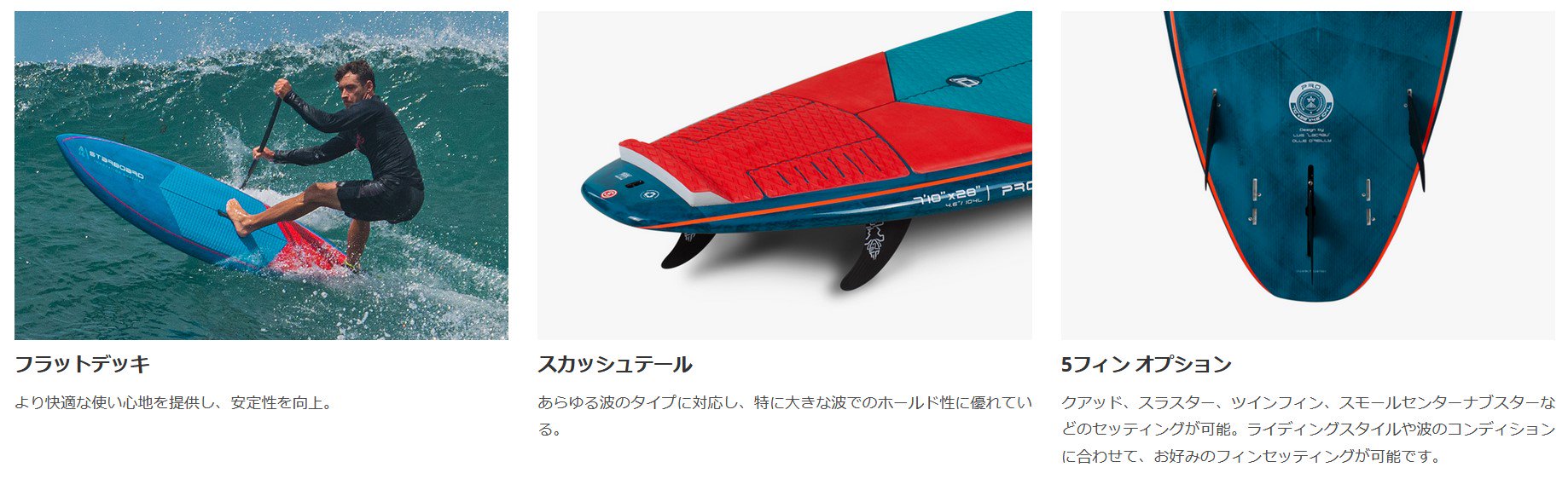 スターボード・サップ STARBOARD SUP 2024 / PRO PERFORMANCE SURF