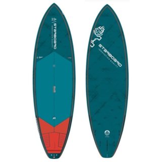 ܡ å / ץ 2024<BR>֥롼ܥ󥵥ɥå<BR>STARBOARD SUP PRO<BR>BLUE CARBON SANDWICH<img class='new_mark_img2' src='https://img.shop-pro.jp/img/new/icons61.gif' style='border:none;display:inline;margin:0px;padding:0px;width:auto;' />