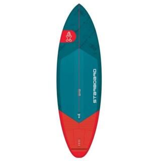 ܡ å<br>ץ 2025 / ֥롼ܥ󥵥ɥå<BR>STARBOARD SUP PRO<BR>Blue Carbon Sandwich<img class='new_mark_img2' src='https://img.shop-pro.jp/img/new/icons61.gif' style='border:none;display:inline;margin:0px;padding:0px;width:auto;' />