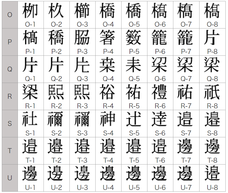 旧字・外字・異体字一覧