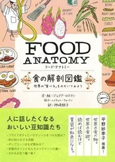 FOOD ANATOMYʥաɡʥȥߡ˿β˶޴