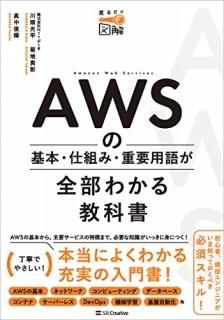 AWSδܡȤߡѸ줬狼붵ʽ