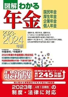 ݣǯ ޲狼ǯ