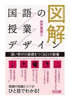 ޲򡡹μȥǥ󡡿ؤӤδäĤ룵ζ
