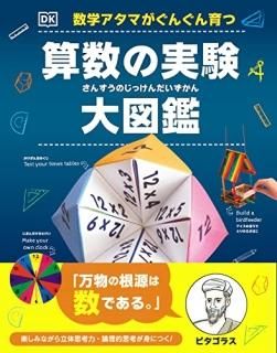 إޤ󤰤Ļμ¸޴
