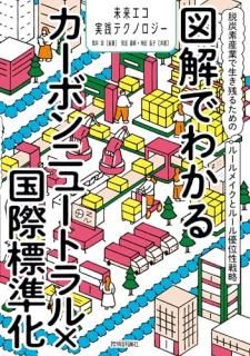 ޲Ǥ狼륫ܥ˥塼ȥ߹ɸಽæúǻȤĤ뤿Υ롼ᥤȥ롼ͥά