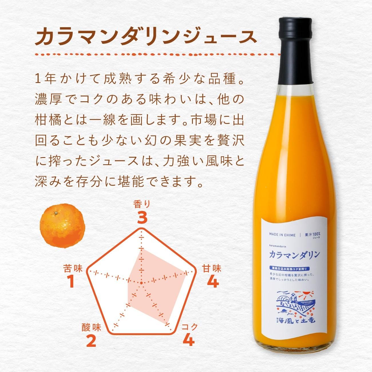 カラマンダリンジュース