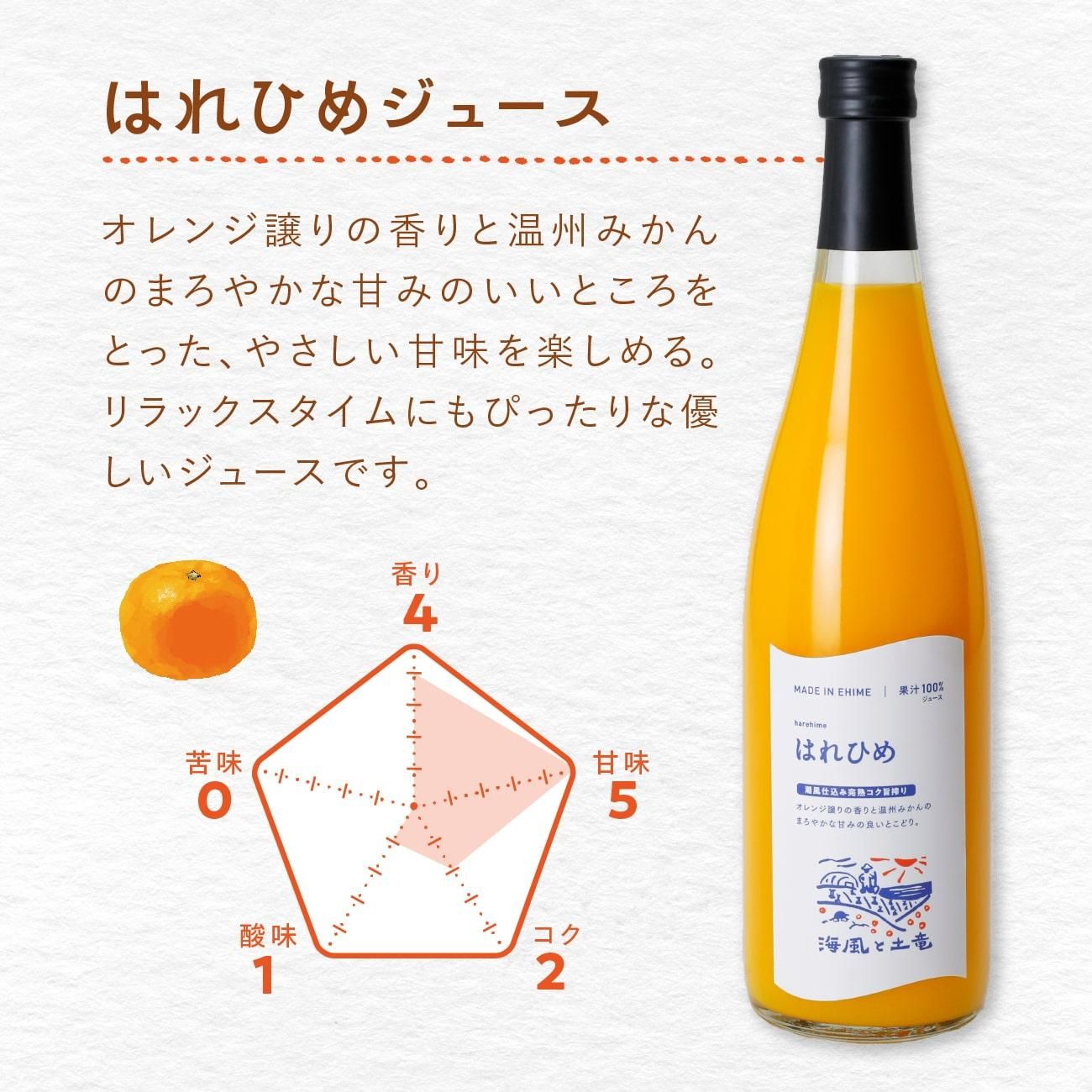 はれひめジュース