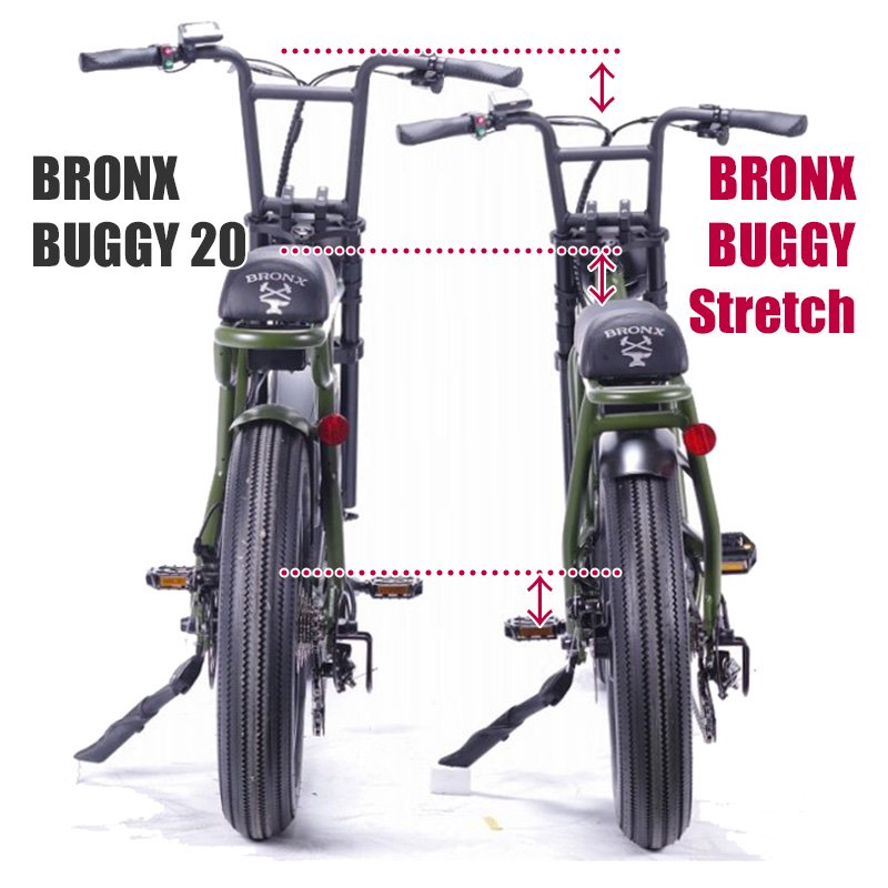 ブロンクスバギー - 自転車本体