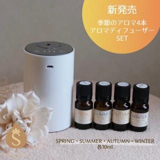 ʤޥǥե塼 Υޥå B