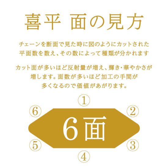 喜平 ネックレス 純金 18金 6面 W K18 30.0g 50cm ダブル ゴールド チェーン 新品