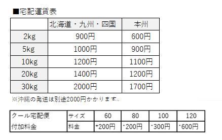 特定商取引法に基づく表記 - 妻有工房かわきた