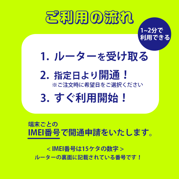 365チャージWiFi【100GB即時開通モデル】 | チャージ式