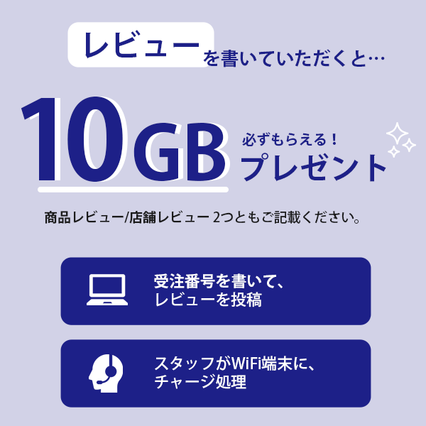 365チャージWiFi【100GB即時開通モデル】 | チャージ式プリペイドWiFi 