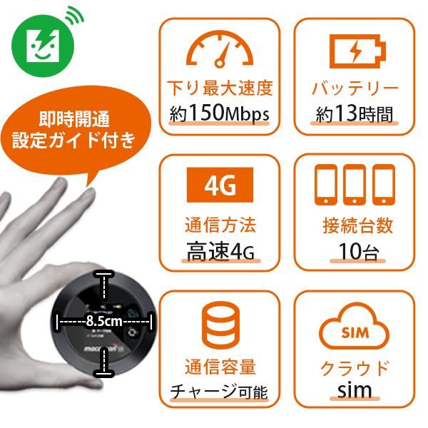 365チャージWiFi【100GB即時開通モデル】 | チャージ式プリペイドWiFi