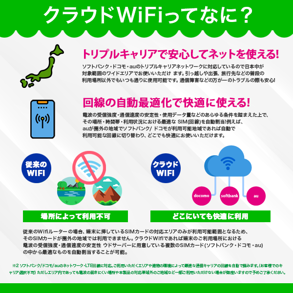 リチャージWi-Fi 即時開通モデル モバイルルーター ポケットWi-Fi+