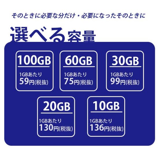 【追加ギガチャージ100GB】365チャージWiFi専用 | 追加チャージ 100GB 注文ページ - 【公式】365(サンロクゴ)チャージWiFi