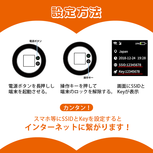 365チャージWiFi【30GB即時開通モデル】 | チャージ式プリペイドWiFi 