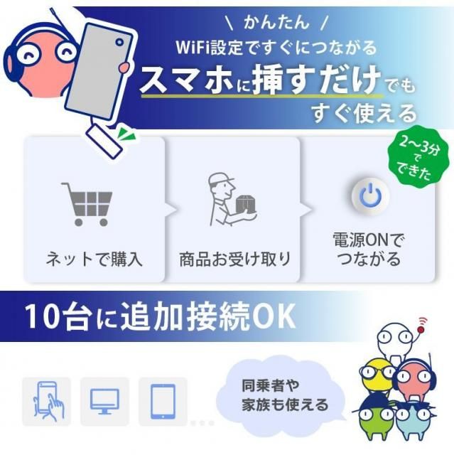 365チャージWiFi【100GB即時開通モデル】 | チャージ式