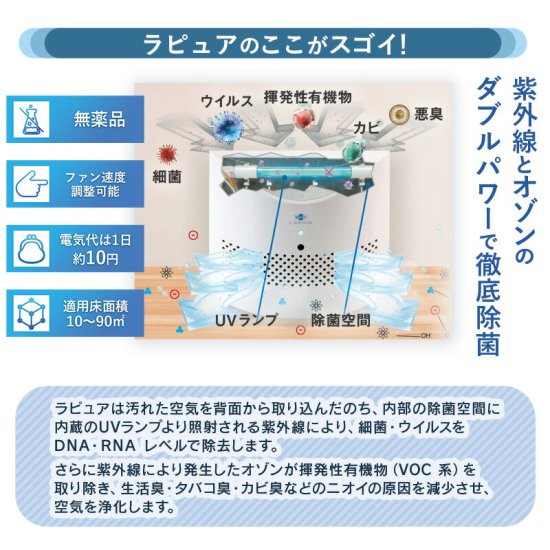 US製 日本初上陸 】 紫外線とオゾンの力で除菌・消臭！ 空気清浄機 L