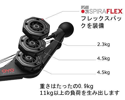 OYO Portable Gym ポータブルジム Amazon.com: OYO Personal Gym - Full Body Portable Gym: Home