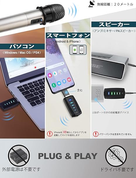 ワイヤレスマイクUSB ALVOXCON | UM420Pro - ホールセールジャパン（新Costcost21・コストコ商品再販店）