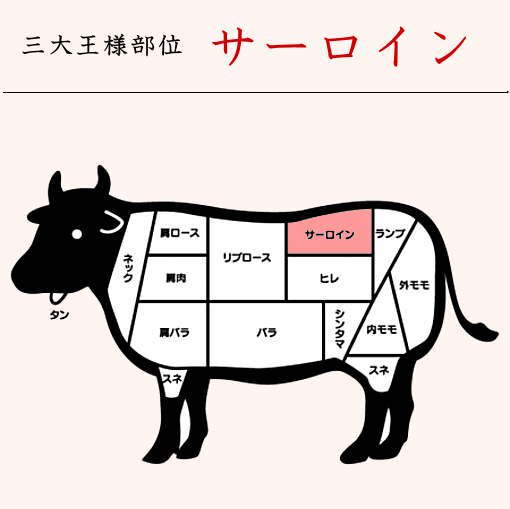 国産牛 サーロインステーキ １．５ｋｇ 冷凍 | 商品名 特徴 - あとつ精肉店
