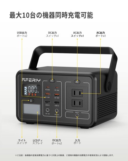 AFERIY ポータブル電源 小型 224Wh 四つの充電方式 古し LEDライト付