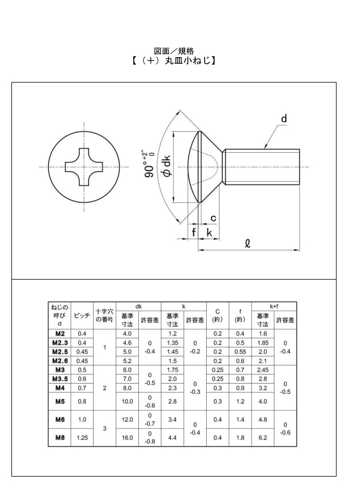 M3.5X6 ( )丸皿小ねじ 黄銅 ﾆｯｹﾙ - ネジ・釘・金属素材