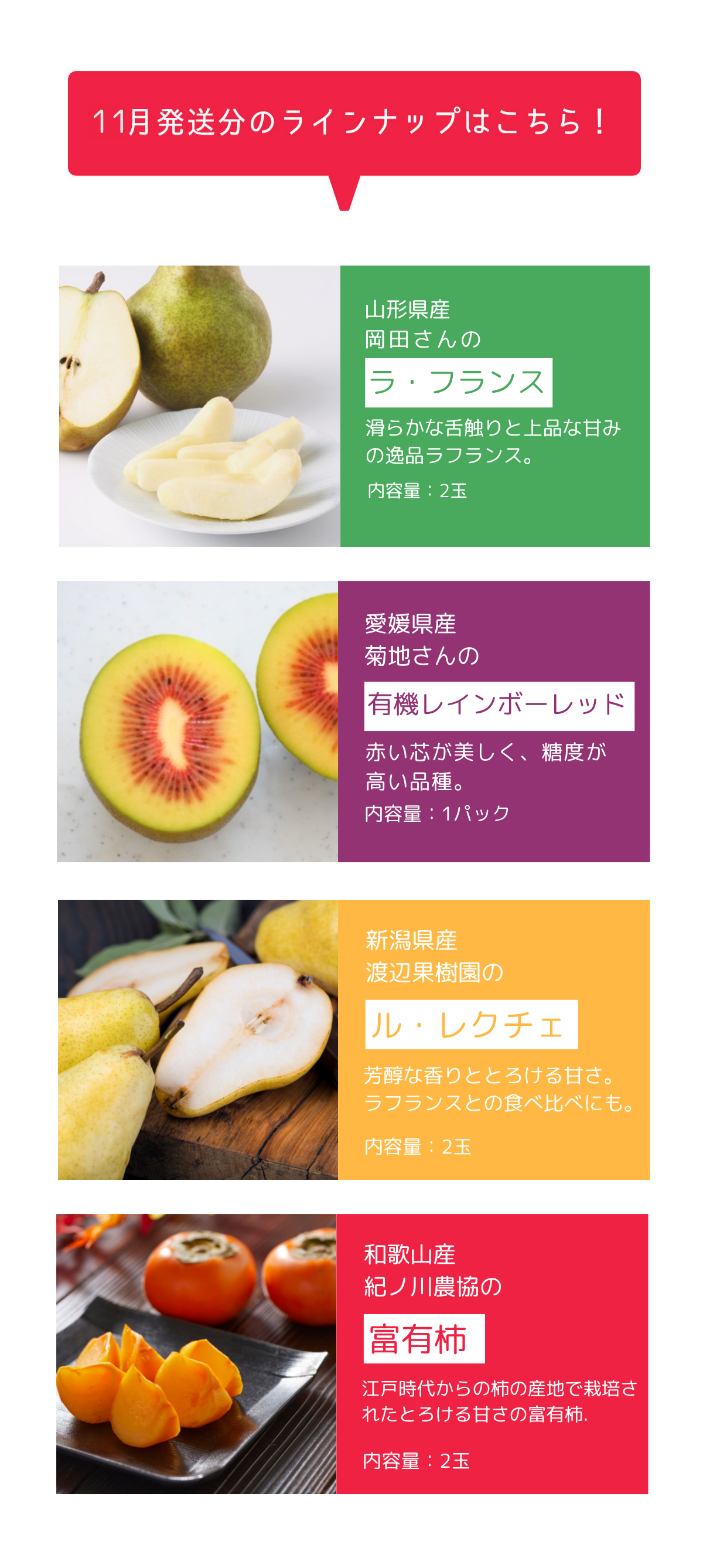 旬のフルーツお試しボックス画像5