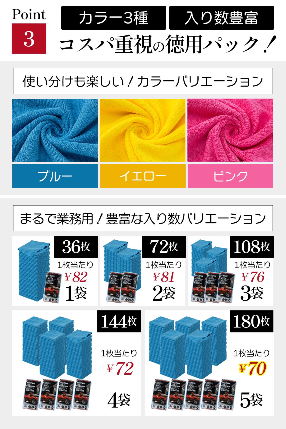 タグ無し マイクロファイバークロス 4袋（144枚) 40×40cm（ブルー）車