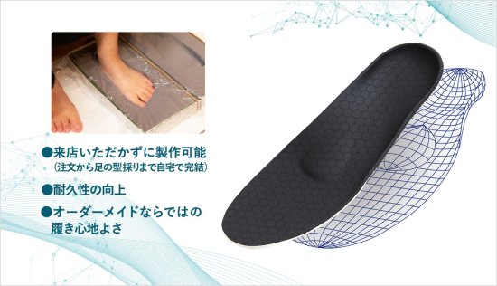 Dr.insole 3D