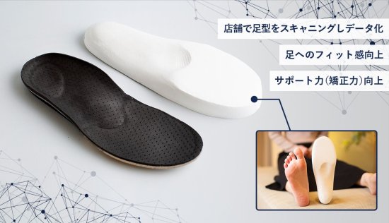 Dr.insole 2.0ڥԡ