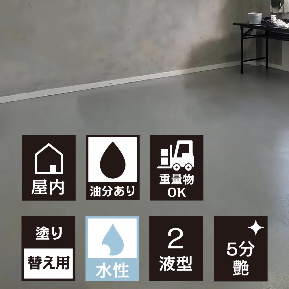 機械油で汚れた屋内工場床を自分で塗る塗料＆塗装道具セット 翌日から作業を開始したい方に！速乾性抜群【水性2液型】 -  塗りたい場所から最適な床用塗料が選べる「床塗り.shop」 タカラ塗料公式