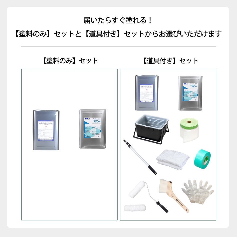 屋内倉庫床を自分で塗る塗料＆塗装道具セット とにかく塗りやすい！塗料初心者におすすめ【水性1液型】 -  塗りたい場所から最適な床用塗料が選べる「床塗り.shop」 タカラ塗料公式