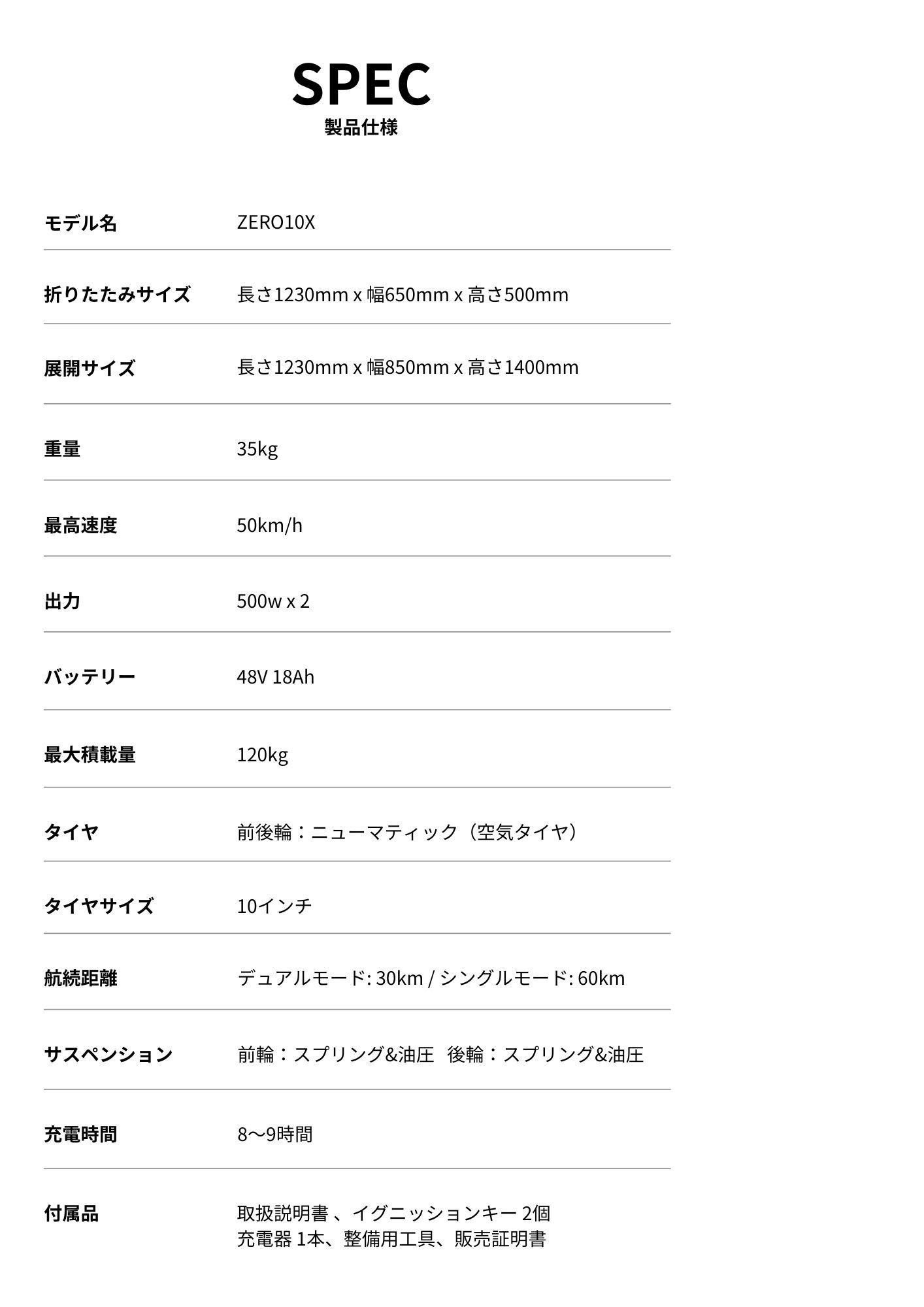 航続距離 60km】SWALLOW ZERO10X 公道走行可能な電動キックボード（原付二種）|最高時速50km/航続距離60kmの電動キックボード  - 『電動モビリティ専門店』 SQUARE Mobility - 公式オンラインショップ