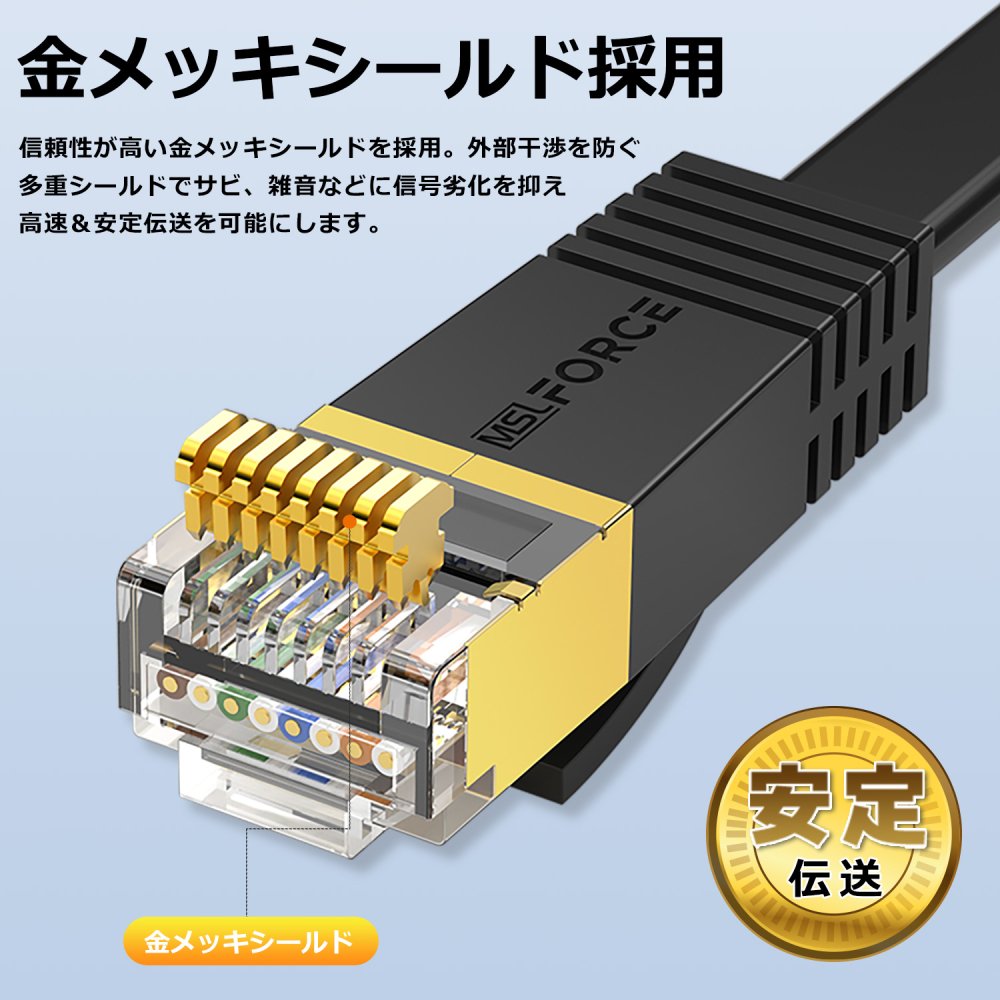 LANケーブル CAT7 10Gbps 600MHz CAT7準拠 | 高速・高周波帯域・低ノイズ干渉 - MSL FORCEメーカー公式店