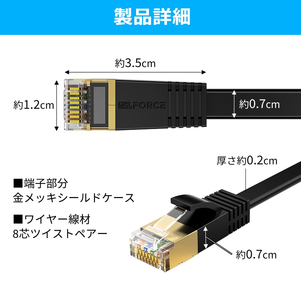 LANケーブル CAT7 10Gbps 600MHz CAT7準拠 | 高速・高周波帯域・低ノイズ干渉 - MSL FORCEメーカー公式店