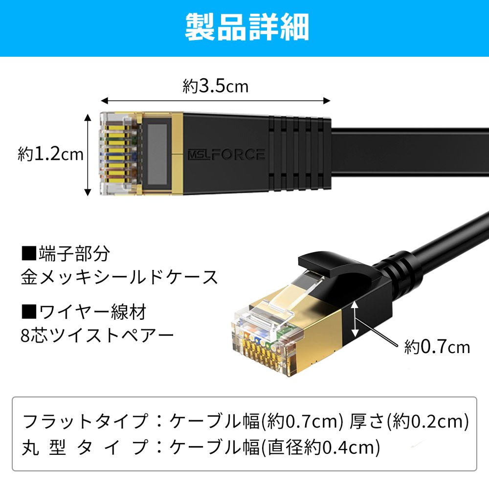 LANケーブル CAT8準拠 40Gbps 2000MHz 【フラットタイプ】 | 4倍速いネットワーク速度 - MSL FORCEメーカー公式店