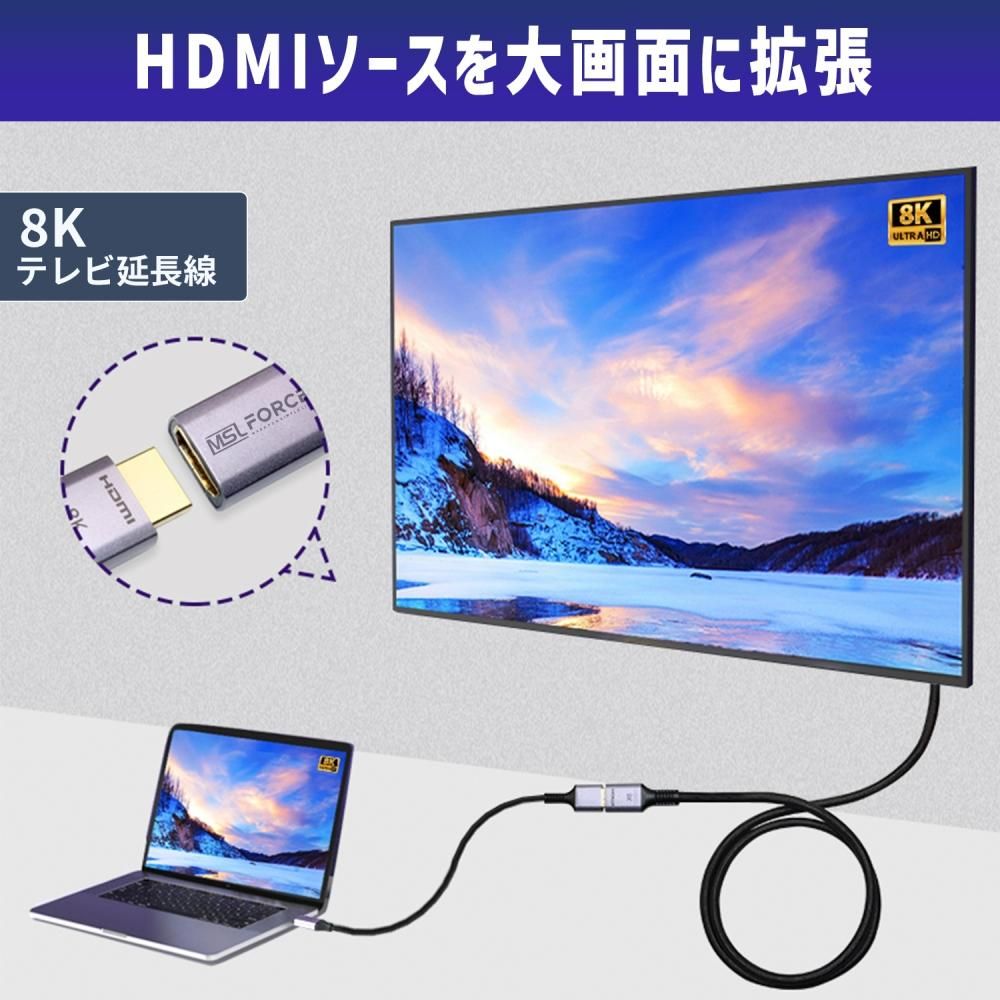hdmi 2.1 hdmiケーブル 延長 コネクタ 1m 高速伝送 48Gbps 8K@60Hz 4K