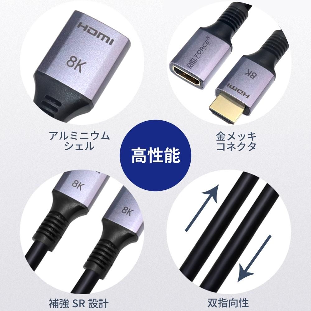 hdmi 2.1 hdmiケーブル 延長 コネクタ 1m 高速伝送 48Gbps 8K@60Hz 4K