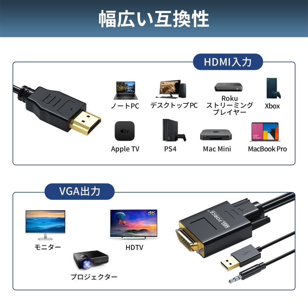 HDMI to VGA変換ケーブル 1.8m HDMI VGA 1080p 60Hz 金メッキ