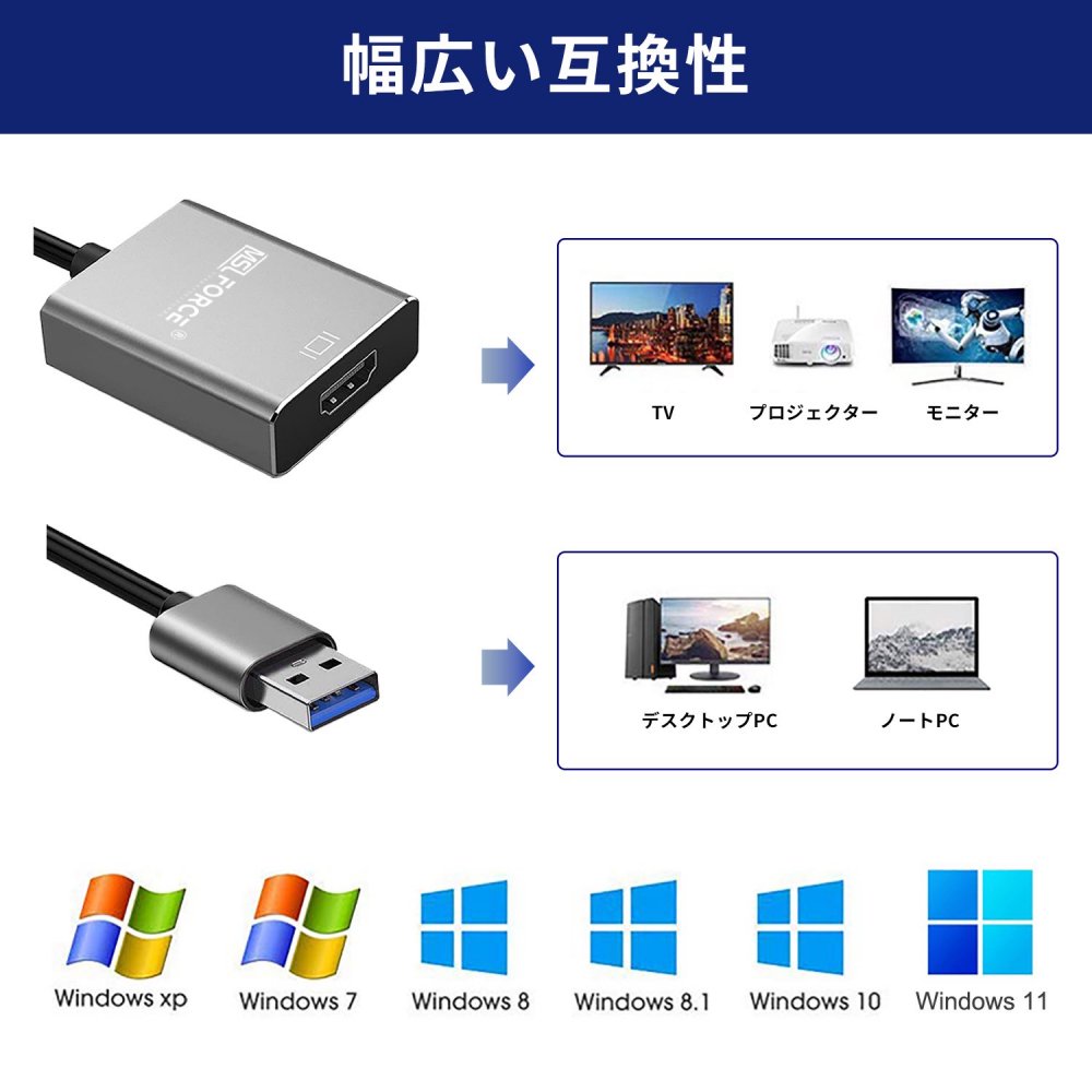 USB 3.0 to HDMI 変換アダプタ 音声対応 HD 1080P | USB to HDMI ケーブル u2hd - MSL  FORCEメーカー公式店