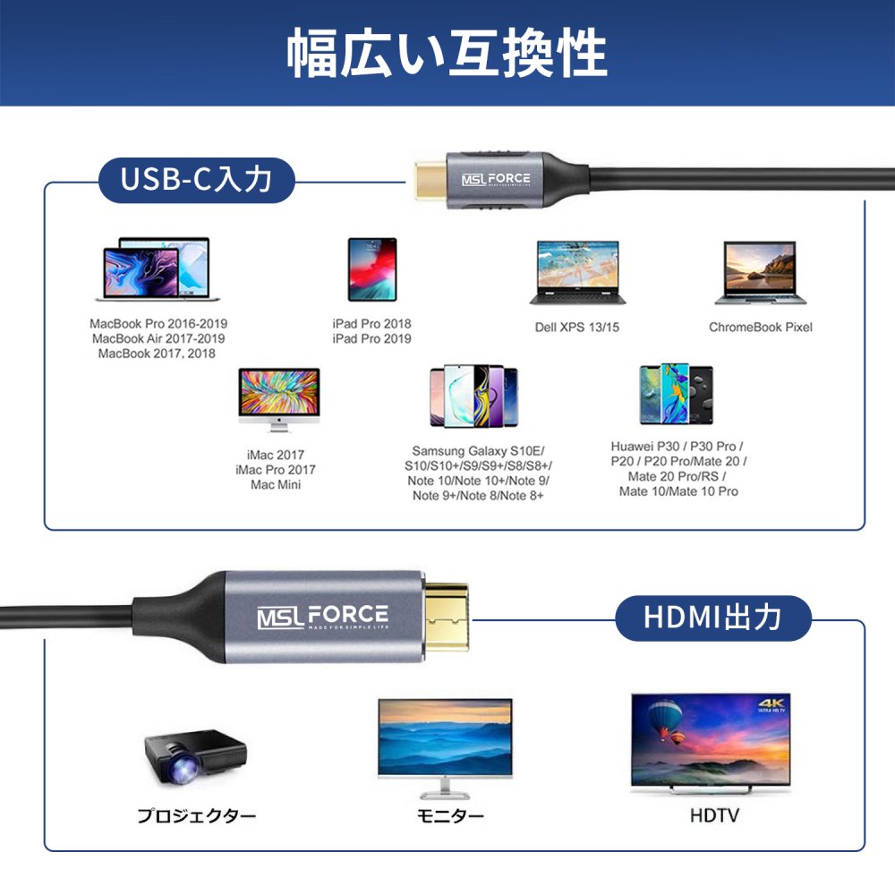 iPhone15 Plus Pro Max対応 USB C - HDMI 2.1ケーブル | タイプc ケーブル 変換アダプタ uc0120-8k -  MSL FORCEメーカー公式店