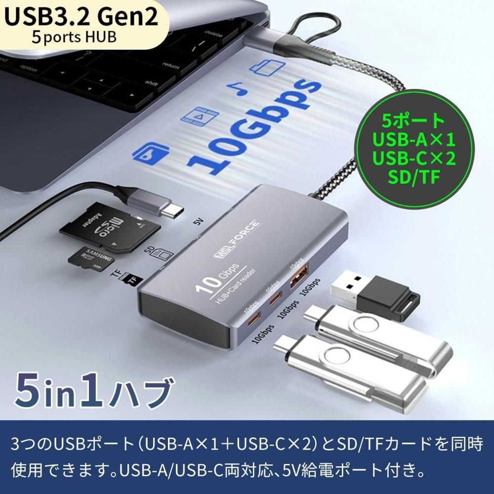 GPD Pocket+専用ケース +USBハブ GPD Pocket+専用ケース +USBハブ