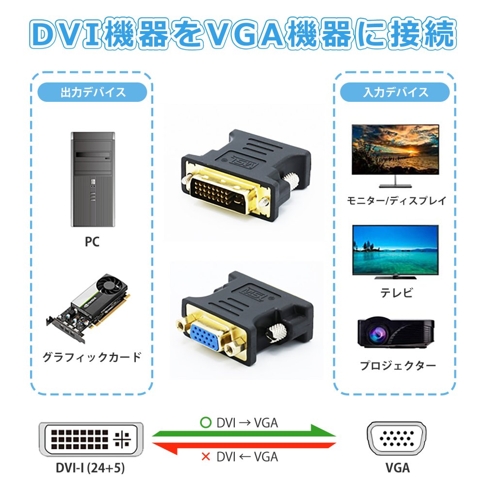 DVI-I 24+5 (オス) to VGA (メス) vga変換 変換アダプタ dvi 変換アダプター uc01 |  アナログビデオカードをVGAに変換 - MSL FORCEメーカー公式店