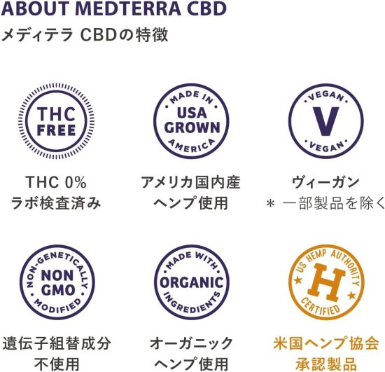 MEDTERRA CBD ティンクチャー 1000mg CBDオイル - リラクゼーション