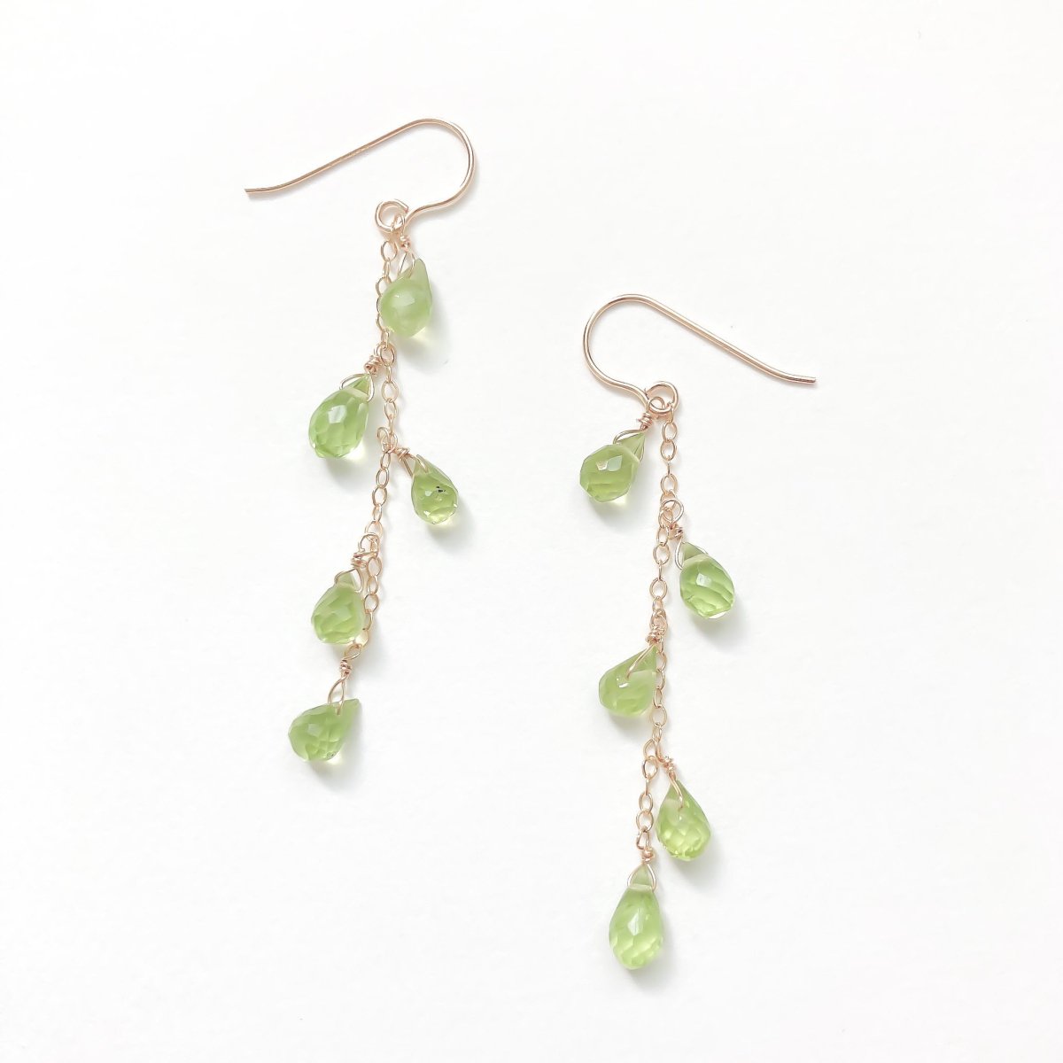 PIERCE:peridot14KGF-GFP0008